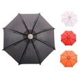 thumbnail image 3 of ZMKIAG Realistic Open/Close Miniature Umbrella for 8-Inch Dolls - 10-Inch Mini Play Accessory with Functional Design, Perfect for Doll Photoshoots and Display, Compact and Lightweight, 3 of 3