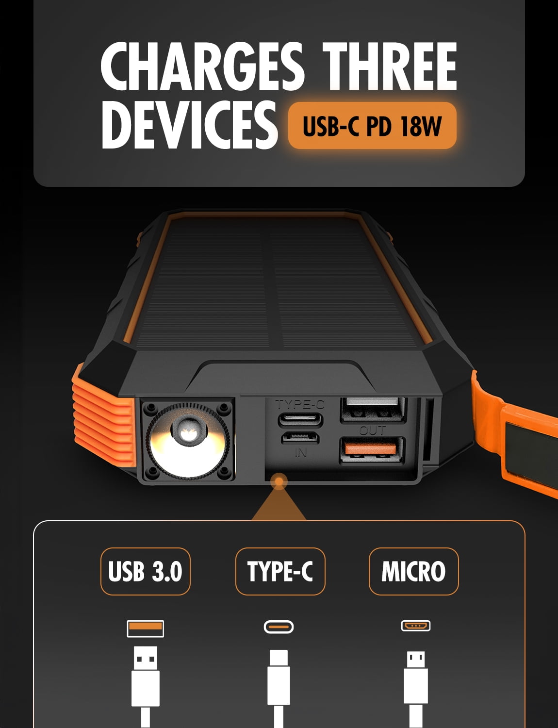 ToughTested ROC24 24,000mAh Solar Power Bank with USB-C PD 18W & Dual USB-A Ports, LED Flashlight, IP66 Rugged Waterproof Portable Charger for Camping, Travel & Emergency Power
