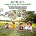 thumbnail image 5 of 2025 Latest Model Mosquito Repellent Spray, Mild Anti-Sting Anti-Itch Outdoor, 5 of 5