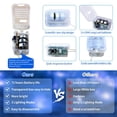 thumbnail image 2 of Mini LED Fairy Lights ZGWJ 20, funciona con pilas, 50 unidades, color azul, 2 of 7