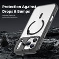 thumbnail image 4 of TELASO for iPhone 17 Pro Max Case Black Compatible with Mag-Safe 6.9" Protection Case for iPhone 17 Pro Max Case Black, 4 of 5
