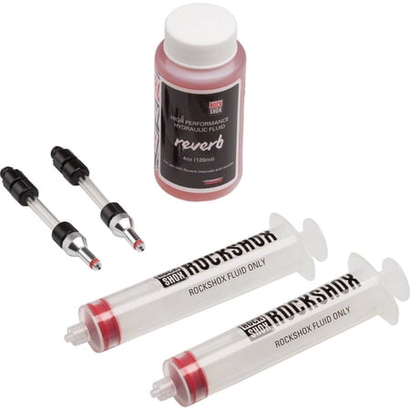 RockShox Remote Bleed Kit  Standard price history on PriceWatchPro