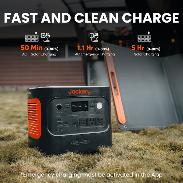 Restored Jackery Explorer 2000 v2 Power Station, 2042Wh (Refurbished)