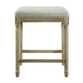thumbnail image 3 of Linon Brianna Backless 24 inch Counter Stool, Multiple Colors, 3 of 4