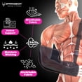 thumbnail image 4 of SPRINGBOK FITNESS Arm Sling Shoulder Injury Immobilizer for Men and Women – Universal Fit for Left or Right Arm, Offering Comfortable Support and Stability for Shoulder Injuries, 4 of 5