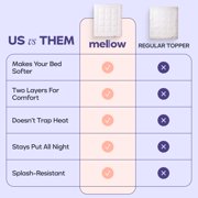 Mellow White The Cloud Layer Queen
