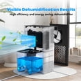 thumbnail image 6 of Hsfviop Portable Dehumidifier for Bathrooms, 95oz Room Dehumidifier, Auto Shut-Off, Sleep Mode, 7-Color LED Lighting, 6 of 8
