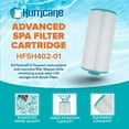 thumbnail image 2 of Hurricane Spa Filter for PJW40SC-F2M, Unicel 5CH402 & Filbur FC-2811, 2 of 7