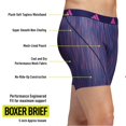 thumbnail image 2 of Calzoncillos tipo bóxer adidas Sport Mesh para hombre (paquete de 3), 2 of 9
