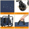 thumbnail image 6 of Cotinse Collapsible Garden Folding Cart, 220lbs Capacity Utility Wagon with 600D Oxford Cloth & Steel Frame, Portable Flat Folding Trolley, Blue, 6 of 14