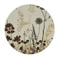 BCIIG Flowers Grass Butterfly Round Table Cover Stain Resistant