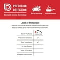 thumbnail image 4 of First Alert PRC710, Battery-Powered Ionization Smoke Alarms, 4 of 6