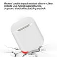 thumbnail image 4 of Apple AirPods Case, 0.8mm Ultra Thin Soft Cover Skin Silicone Rubber TPU Gel Case Shockproof Cover with Charger Hole Desktop Charging Earphones Earbuds Accessories for Apple AirPods 2 & 1 - WHITE, 4 of 5