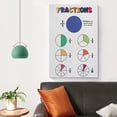 thumbnail image 3 of FRACTIONS Educational for Home Decorative Painting Canvas Wall-Art Posters for Room Aesthetic., 3 of 7