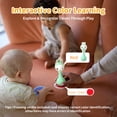 thumbnail image 3 of alilo Smarty Bunny Baby Rattle - Infants Musical Light Up Toys for 0-24 Months - Nursery Rhymes, Stories, White Noise, and Colour Recognition - Newborn Gift, 3 of 8