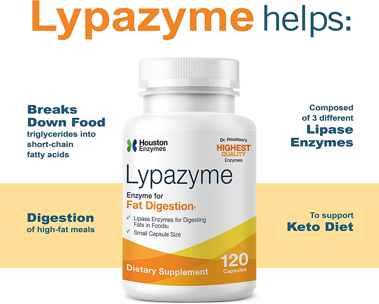 Houston Enzymes Lypazyme – Digestive Enzymes for Fat Digestion with Lipase – Keto-Friendly Digestive Health Supplement for Bloating Relief – 120 Capsules