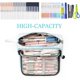 thumbnail image 2 of Big Capacity Pencil Case Organizer, Canvas Pen Pencil Pouch with Handle, Stationery Storage Cosmetic Bag for Middle High School College Students Girls, 2 of 4