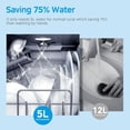 thumbnail image 3 of Midea Portable Countertop Dishwasher, 5 L Built-In Water Tank, No Hookup Required, 6 Wash Programs, High-Temp Sanitize, Black, 3 of 10