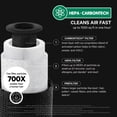 thumbnail image 5 of PuroAir 240 HEPA Air Purifiers for Home Large Rooms - Covers 1,000 sq ft, 5 of 14