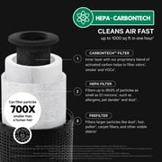 PuroAir 240 HEPA Air Purifiers for Home Large Rooms - Covers 1,000 sq ft