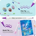 thumbnail image 3 of Ohuhu 36 Colors Acrylic Paint Markers, Cotton-Core Dual Tips (Brush & Fine) for Rock, Wood, Glass, 3 of 9