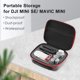 thumbnail image 1 of EWB8897 Bolsas de transporte para DJI Mini SE/ Mavic Mini Remote Controller Drone, 1 of 9