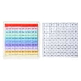 thumbnail image 2 of Tablero de matemáticas de madera, juguete educativo y de aprendizaje Montessori, portátil, digital Tabla de multiplicar, 2 of 9