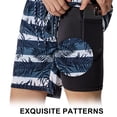 thumbnail image 4 of Maillot de Bain Homme avec Doublure de Compression Séchage Rapide Shorts de Bain avec Doublure Boxeur, 4 of 6
