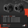 thumbnail image 2 of A-Premium 2 x Rear To Frame Sway Bar Bushing Kit, Compatible with Dodge Journey 2009-2018, 2 of 6