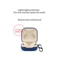 thumbnail image 4 of Funda antideslizante para auriculares Shokz-openfit, carcasa lavable, antipolvo, 4 of 5