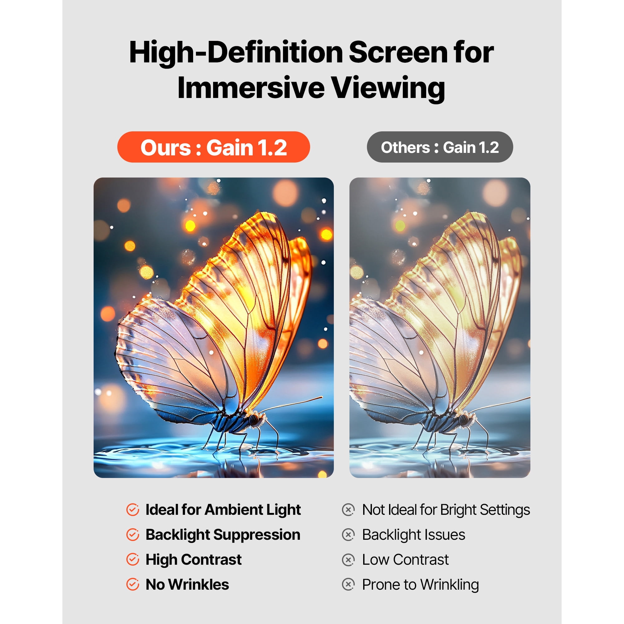 KFFKFF Portable 60-Inch Projector Screen with Stand, 16:9 HD Display, 160° Viewing Angle, Wrinkle-Resistant Design, Includes Tripod and Carry Bag for Indoor and Outdoor Use