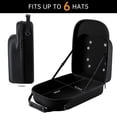 thumbnail image 5 of Askmuse Hat Travel Case for Baseball Caps – Crush-Proof Organizer Box Holds 6 Caps with Strap & Handle – Lightweight Storage Bag for Men & Women, Hard Hat Accessories for Travel, 5 of 6