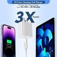 thumbnail image 2 of Cargador TrimDish para iPhone 16 15, 20 W, cable USB-C, paquete de 2 unidades, 1,8 m, 2 of 7