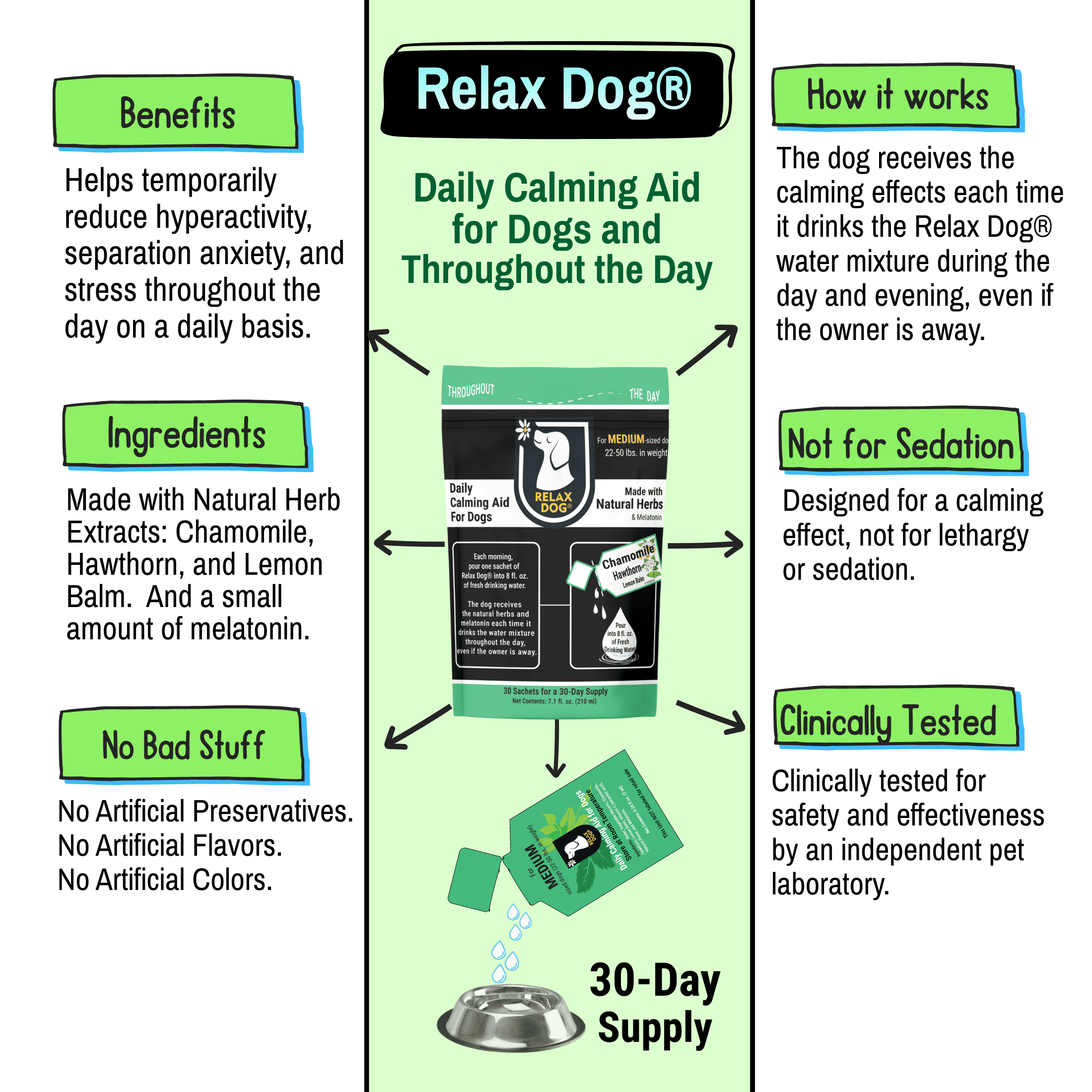 Relax Dog Daily Calming Aid for Medium Size Dogs - 30 day supply