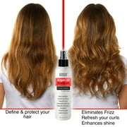 Thermal Heat Protector Hair Spray Detangles Hair, Enhances shine, Eliminates Frizz, Protects Hair from High Heat, Ease on Styling, Prevents Split Ends, Replenishes Hair Nutrients Heat Activated Spray