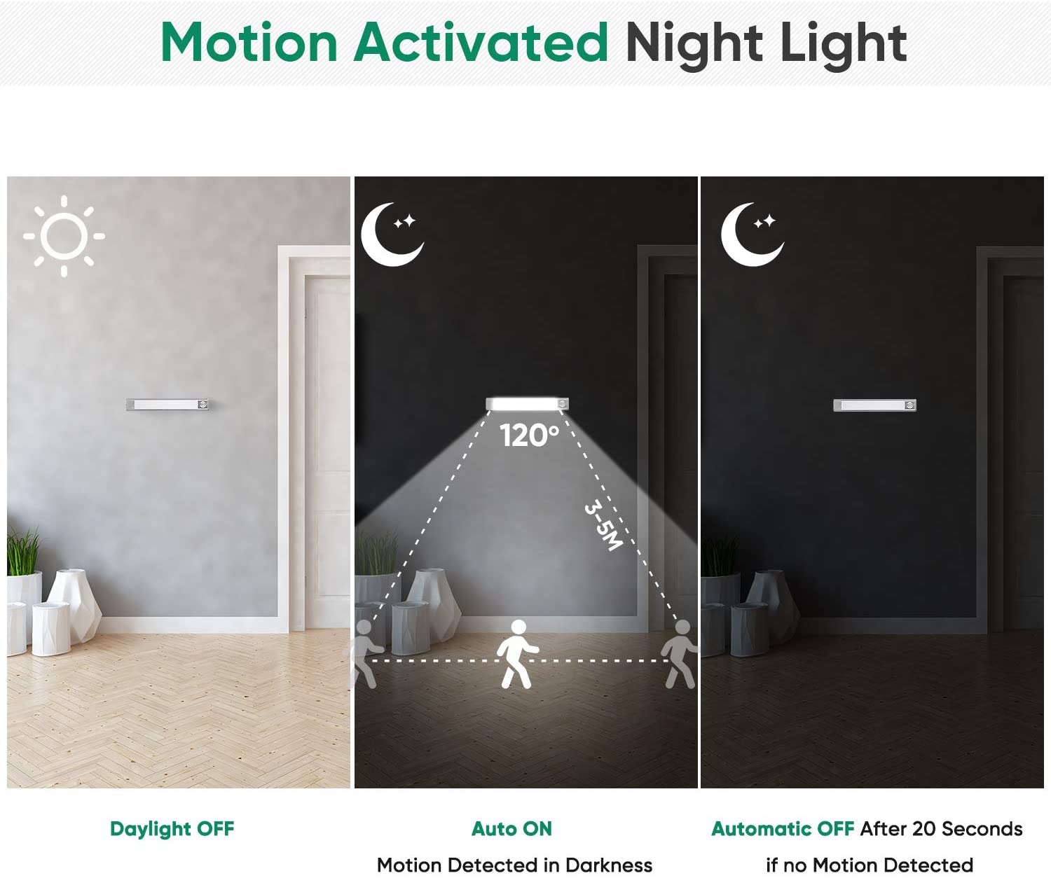 EIMELI Wireless Wardrobe Motion Sensor Lights - USB Rechargeable Battery Powered Automatic Under Cabinet LED Night Light, 60 LED Cupboard Lights with 3 Mode Lighting Warm White, Cold White and White