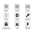 Fingerprint Locker 2025 Calendar