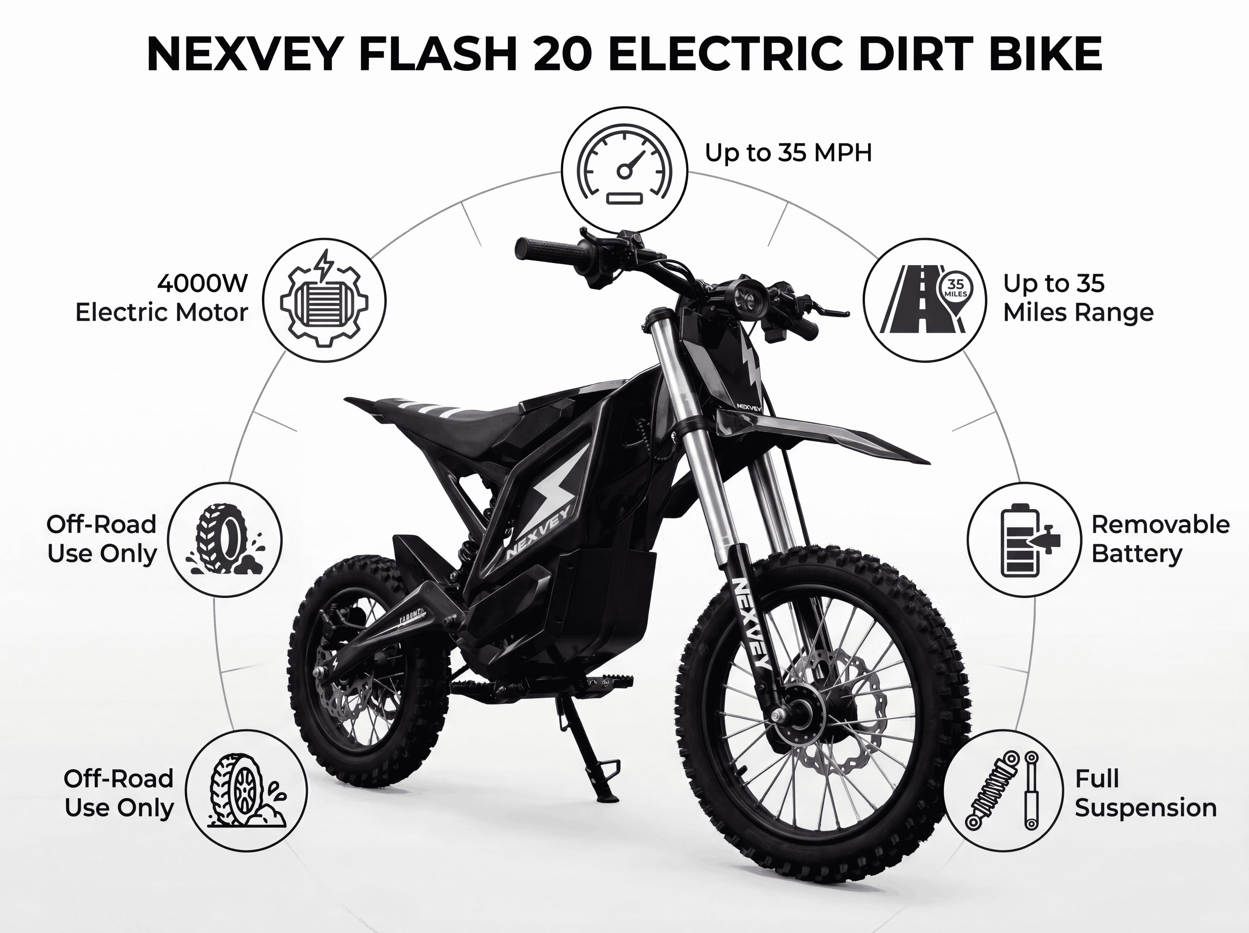 NEXVEY Electric Dirt Bike for Teens & Adults, 4000W Peak Motor, 35MPH Off-Road Electric Motorcycle, Perfect Birthday Gift for Teens Ages 13+