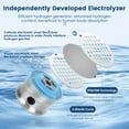 thumbnail image 5 of RKSTN Water Bottles Portable Hydrogen Water Generator Technology Rechargeable Portable Glass Hydrogen Water Generator Bottle Cups for Cold Water Drinks, Sports,School, 5 of 5