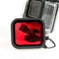 thumbnail image 4 of 30-65 feet Underwater Diving Camera Housing Case Red Lens Filter Protective Snap-On Design Cover For GoPro Hero 5 6, 4 of 7