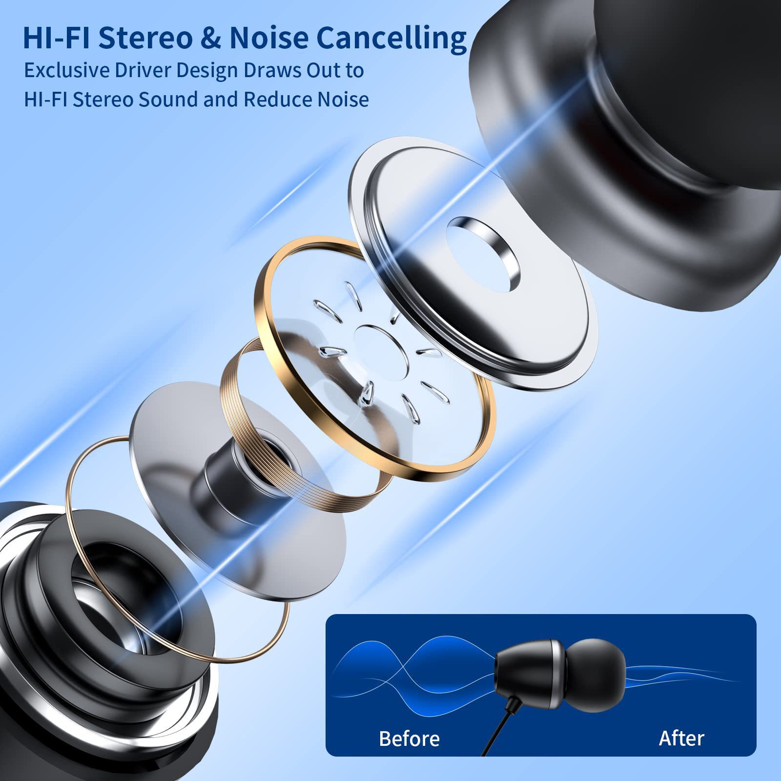 Wireless Neckband Earbuds, IPX5 Sweatproof Sports Headphones, Long Battery Life, Comfort Fit with Noise Cancelling Mic