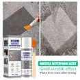 thumbnail image 5 of Ganfancp 2Pc 30Ml/100Ml Poliuretano Construcción Adhesivo Spray Caucho Sellador Recubrimiento 150Ml Ofertas Del Día 2X Adhesivo Resistente Al Agua 2X Pinceles, 5 of 5