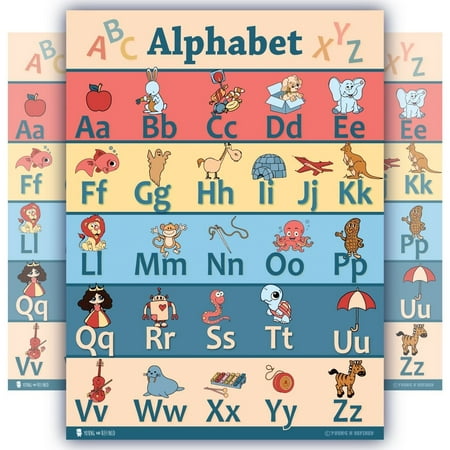 Alphabet Abc Poster LAMINATED chart Size SMALL vintage educators classroom learning kindergarten and nursery for teachers schools edu