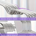 thumbnail image 7 of 30-Pack Heavy Duty Stainless Steel Hangers, Non-Slip Rust-Resistant Space-Saving with Shoulder Grooves, Polished Durable Hangers for Coats Dresses Home Storage, 7 of 7