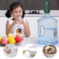 thumbnail image 4 of 5 Gallon Electric Water Dispenser, 3.54*4.96 Inch Portable Water Dispenser Universal USB Rechargeable Water Bottle Pump For 1.32-5 Gallon One Button Water Dispenser, For Home Camping, 4 of 8