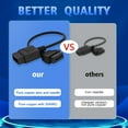 thumbnail image 6 of OBD2 Adapter Cable for Subaru Vehicles 9Pin OBD2 16Pin to OBD1 9Pin OBDII Car Diagnostic Connector Compatible with OBD II Diagnostic Scanner, 6 of 6