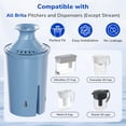 thumbnail image 6 of Fil-fresh 1-Pack Water Filter Replacement for Brita Pitchers & Dispensers, NSF 53 & 42 Certified, Reduces Lead & Chlorine, 6-Month Lasting, 6 of 8