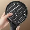 thumbnail image 7 of Clearance! Fanshiluo Shower - High-Pressure Handheld Showerhead - Hard Water High Pressure3 Spray Modes Handheld Shower For The Elderly,ChildrenCan Be Used For Home, 7 of 7