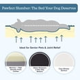 thumbnail image 5 of Orthopedic Dog Bed with 2-Layer Memory Foam and Removable Washable Sherpa Cover, 36x27 Mattress for Large Dogs up to 65lbs in Tan, 5 of 7