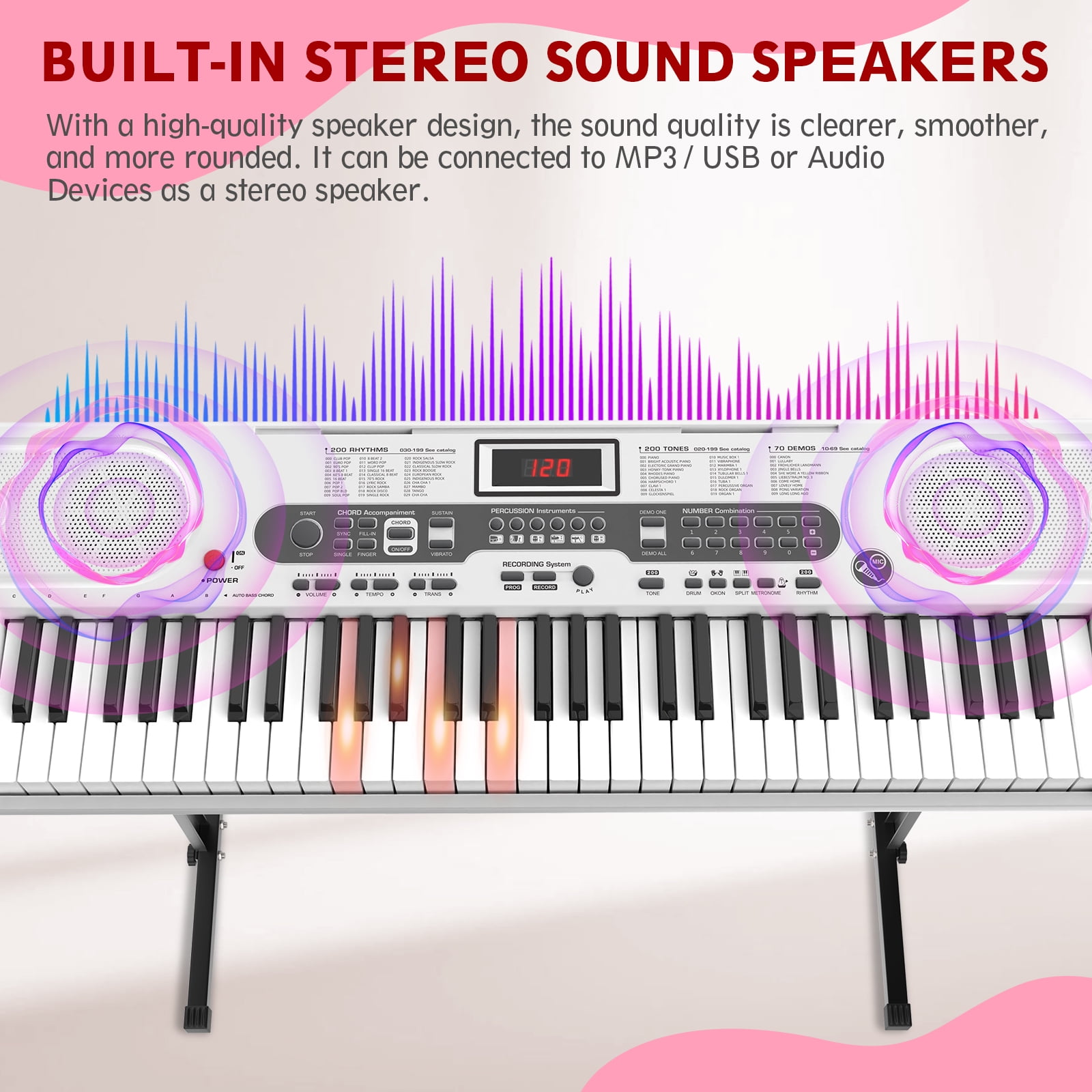 SUGIFT 61 Key Electric Keyboard Piano with Lighted Keys Portable Piano, White